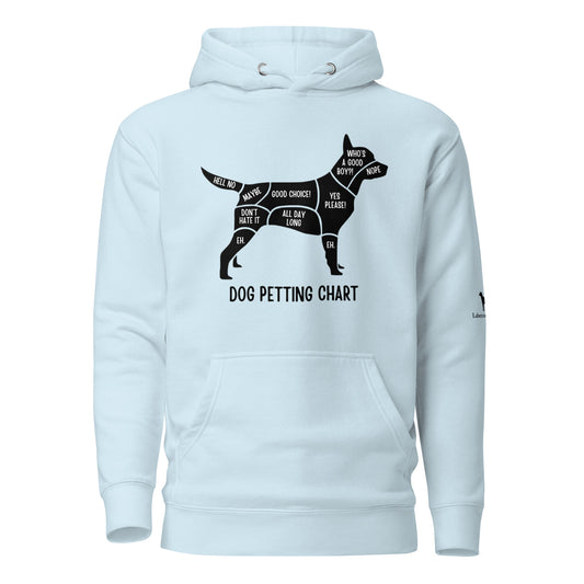 Dog Petting Chart Unisex Hoodie