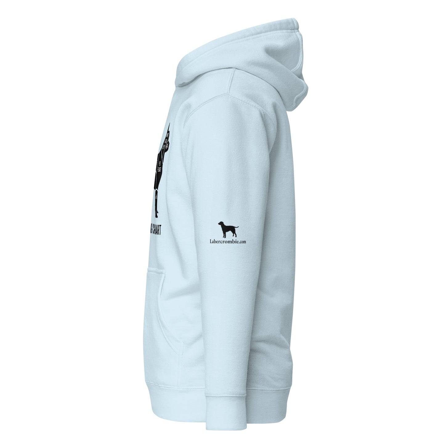 Dog Petting Chart Unisex Hoodie