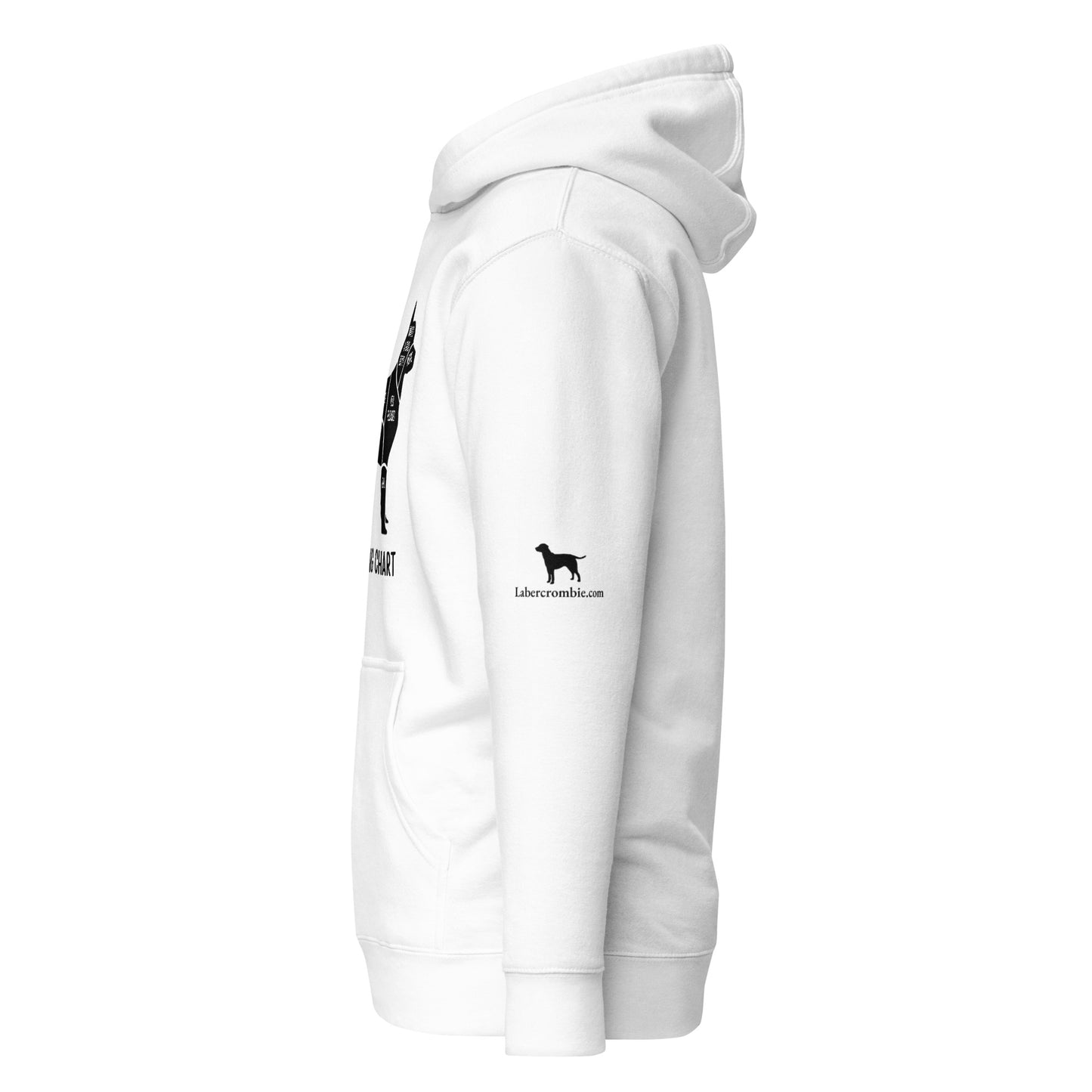 Dog Petting Chart Unisex Hoodie